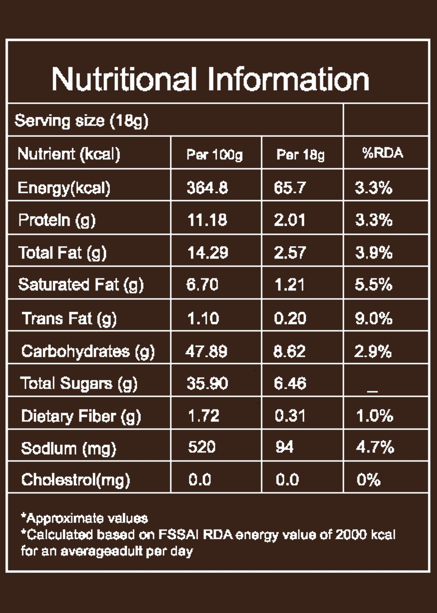 Harmony Kunafa Bar - 2 Bars Inside